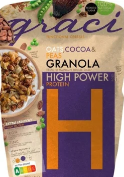 ohgreen Muesli his power