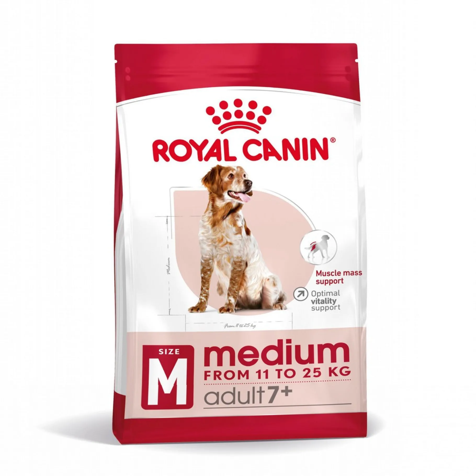 ohgreen Shn medium adult 7+ 15kg