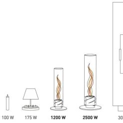 ohgreen Spin 90 sfeer lantaarn goud