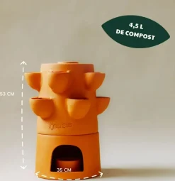 ohgreen Zelfbemestende composter balkon